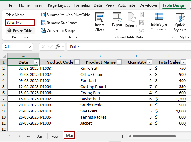 Applying PivotTable and PivotChart Wizard Tool