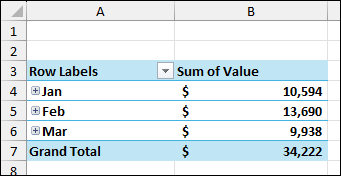 Applying PivotTable and PivotChart Wizard Tool