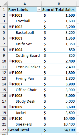 Using Append Queries Feature from Power Query