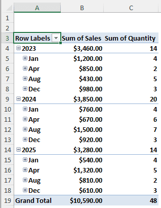 Simple Grouping of Pivot Tables in Excel