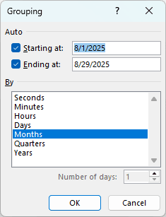Steps for Grouping a Pivot Table by Week in Excel