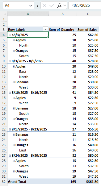 Steps for Grouping a Pivot Table by Week in Excel