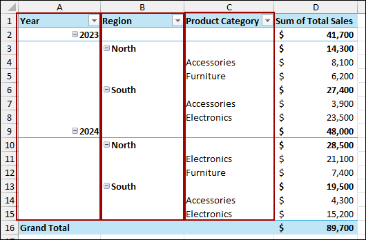 Switching Report Layout in Outline Form