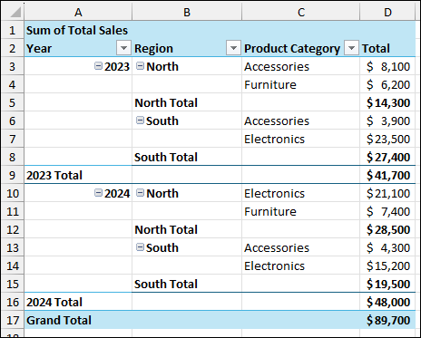 Using Classic Pivot Table Layout Feature