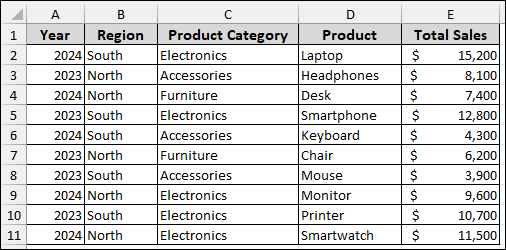 Changing Report Layout to Tabular Form