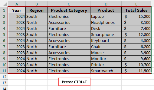 Changing Report Layout to Tabular Form