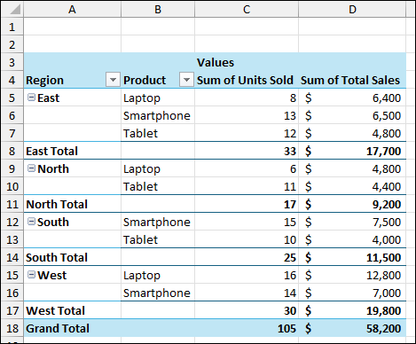 Applying Classic Pivot Table Layout Feature