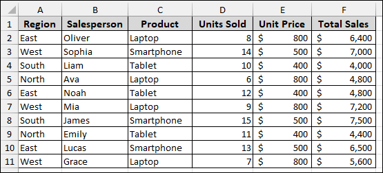 Changing Report Layout to Tabular Form