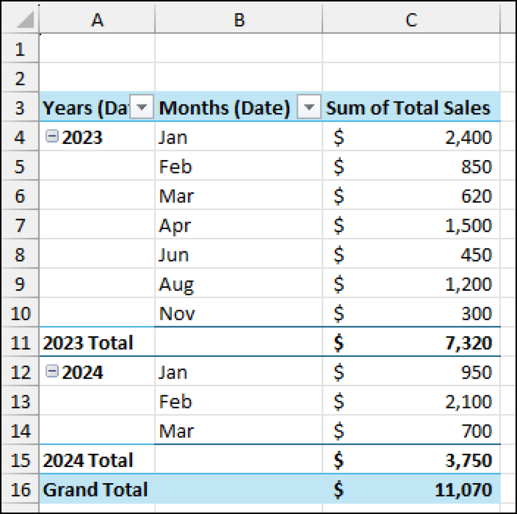 how-to-fix-pivot-table-not-recognizing-dates-issues-in-excel-excel