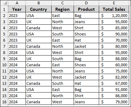 Using Report Layout Feature to Repeat All Row Labels