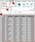 How to Repeat Row Labels in Excel Pivot Table (3 Methods) - Excel Insider
