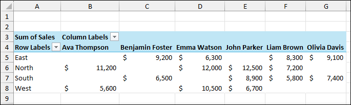 Using Format Cells Feature