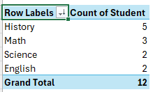Sorting from More Sort Options