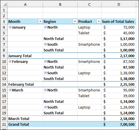 Embedding VBA Code