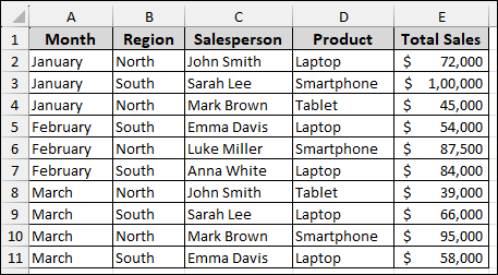 Using Report Layout Feature