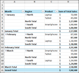 How to Show Excel Pivot Table in Tabular Form (3 Methods) - Excel Insider