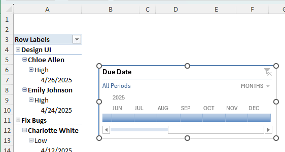 Creating a Pivot Table Timeline in Excel