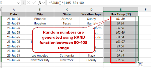 Inserting the RAND Function with a Custom Formula