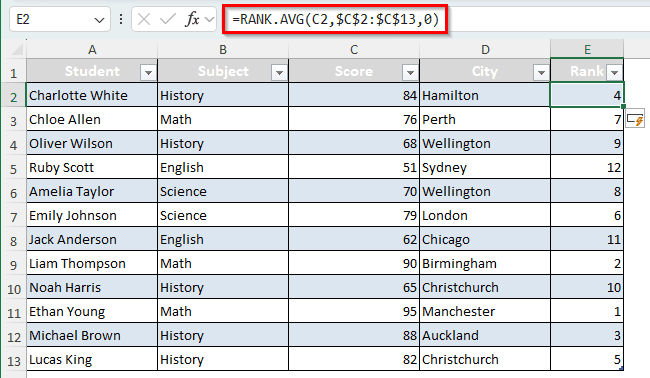 Changing the Source Table and Using RANK Functions