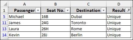 Combination of IF and COUNTIF Functions