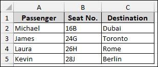 Applying Conditional Formatting