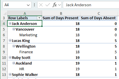 Moving the Row Labels Manually