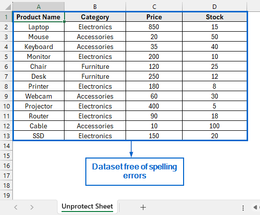 Unprotect Sheet to Run Spell Check