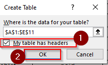 Using Power Query to Sum If Cell Contains Numbers