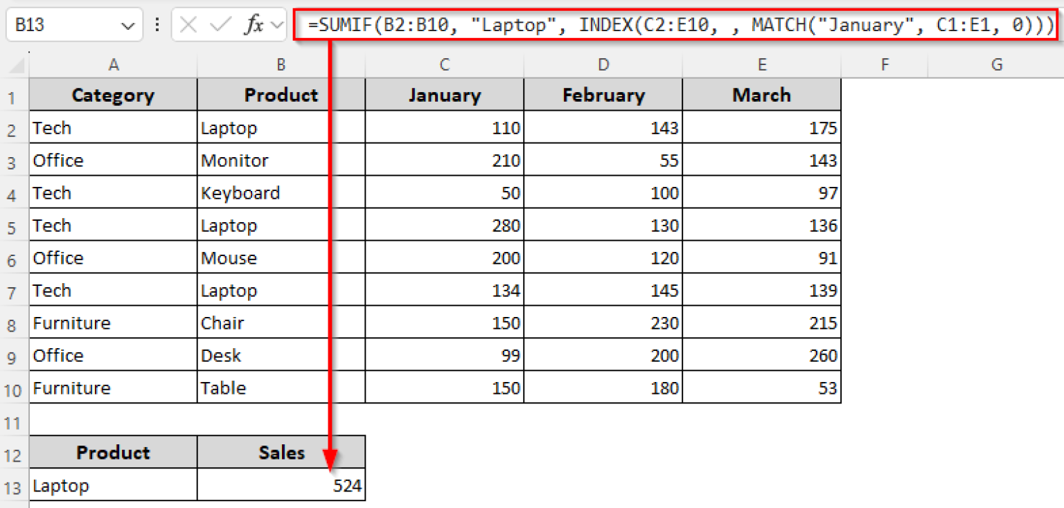 How to Combine SUMIF with INDEX-MATCH Formula in Excel - Excel Insider