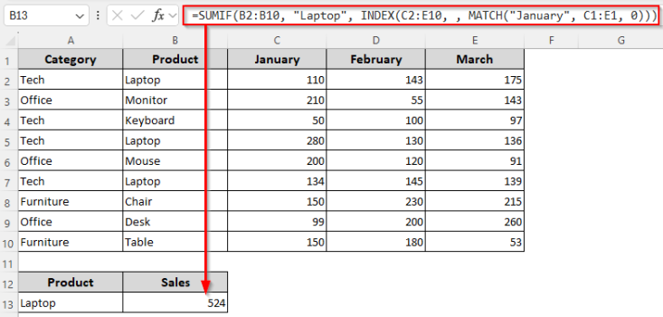 How to Combine SUMIF with INDEX-MATCH Formula in Excel - Excel Insider