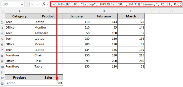 How to Combine SUMIF with INDEX-MATCH Formula in Excel - Excel Insider