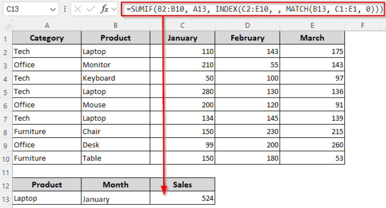 How to Combine SUMIF with INDEX-MATCH Formula in Excel - Excel Insider