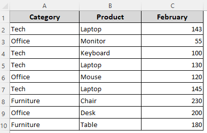 Extract Totals Using Values Across Sheets
