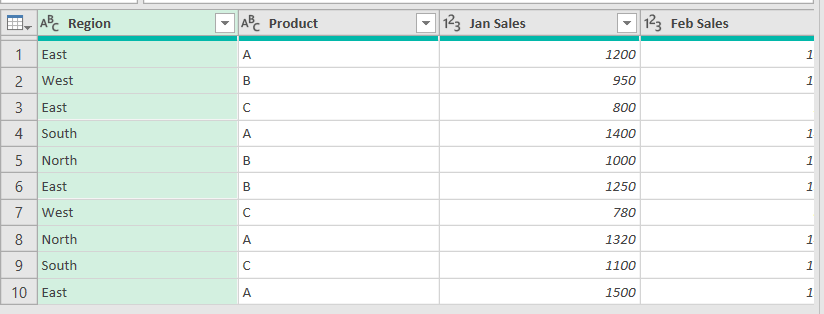 Alternative Methods to Use Instead of SUMIFS