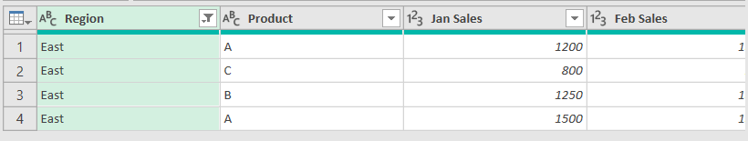 Alternative Methods to Use Instead of SUMIFS