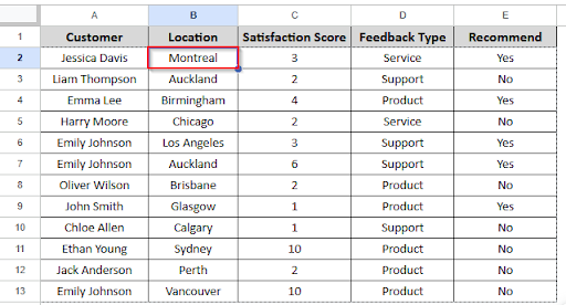 click on cell B2 to add comments