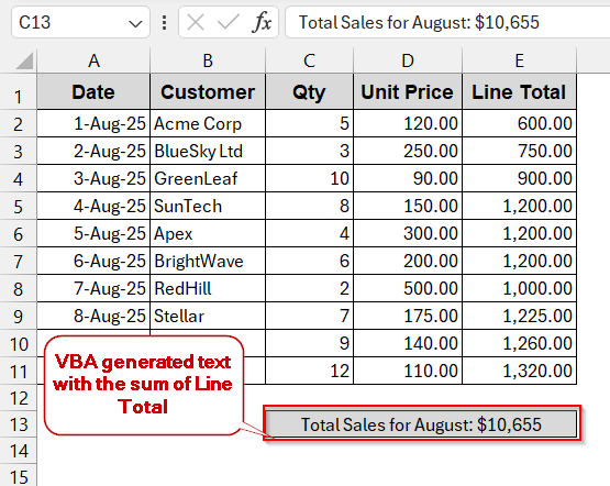 Create a VBA Macro for Text & Formula Output In Excel