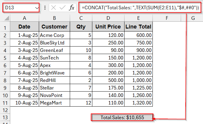 Joining Text with Formulas Using CONCAT Function