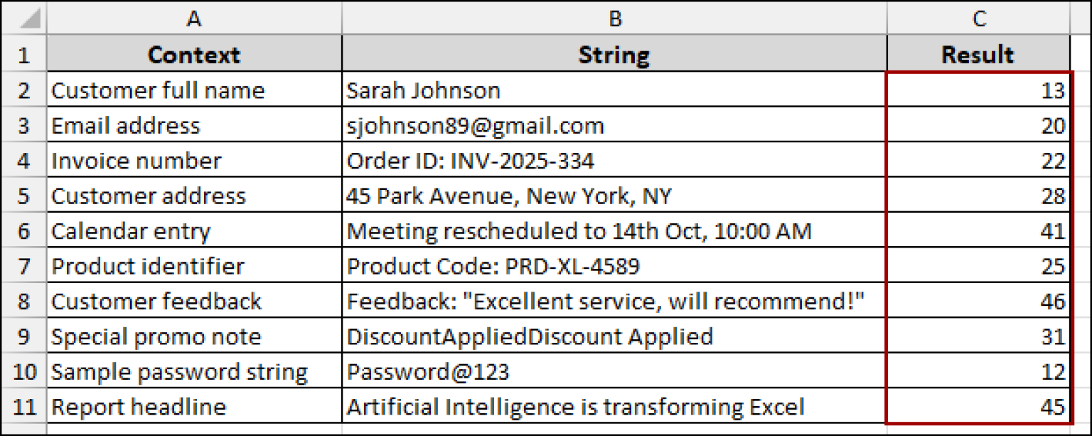 Count the Number of Characters in a String with Excel VBA - Excel Insider