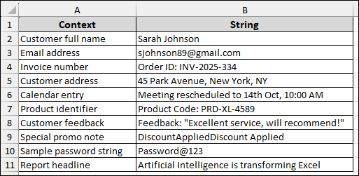 Counting Number of All Characters in String