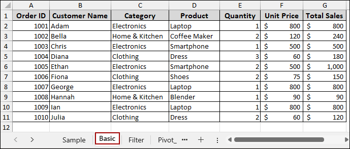 Creating a Basic Pivot Table from a Range