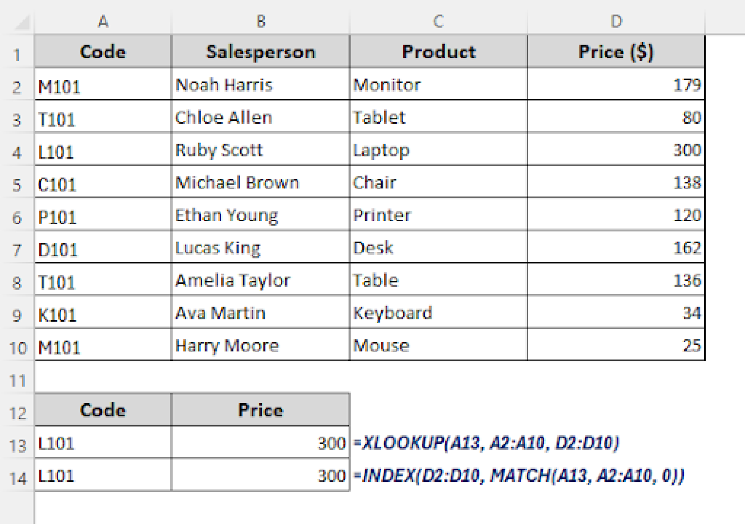 XLOOKUP vs INDEX-MATCH Formula in Excel (with Examples) - Excel Insider