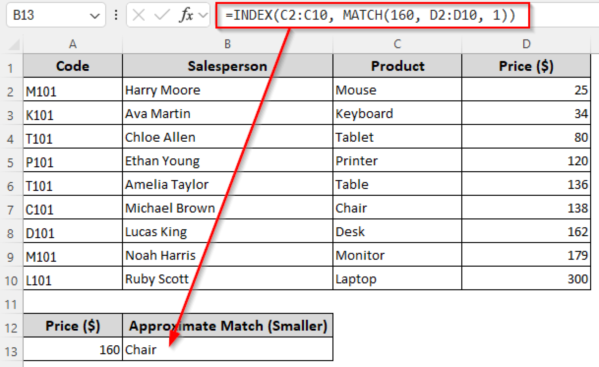 XLOOKUP vs INDEX-MATCH Formula in Excel (with Examples) - Excel Insider
