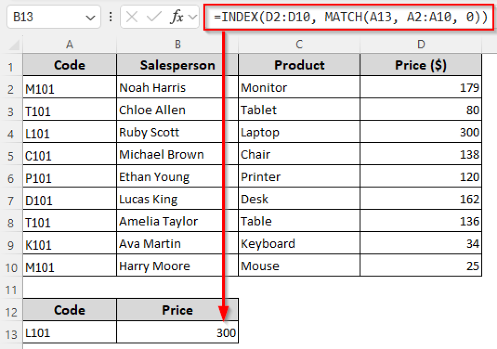 XLOOKUP vs INDEX-MATCH Formula in Excel (with Examples) - Excel Insider