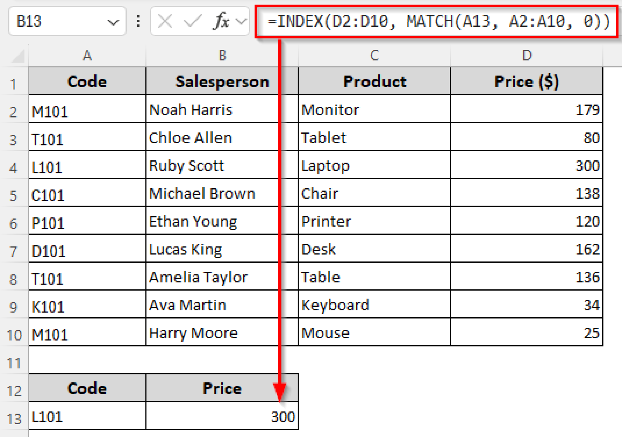 XLOOKUP vs INDEX-MATCH Formula in Excel (with Examples) - Excel Insider