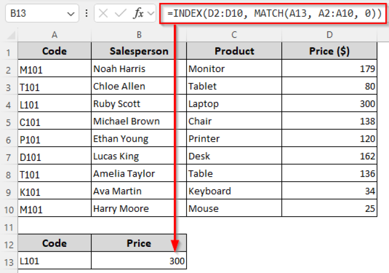 XLOOKUP vs INDEX-MATCH Formula in Excel (with Examples) - Excel Insider