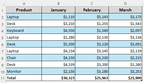Manually Creating a Total Row with SUM or AutoSum