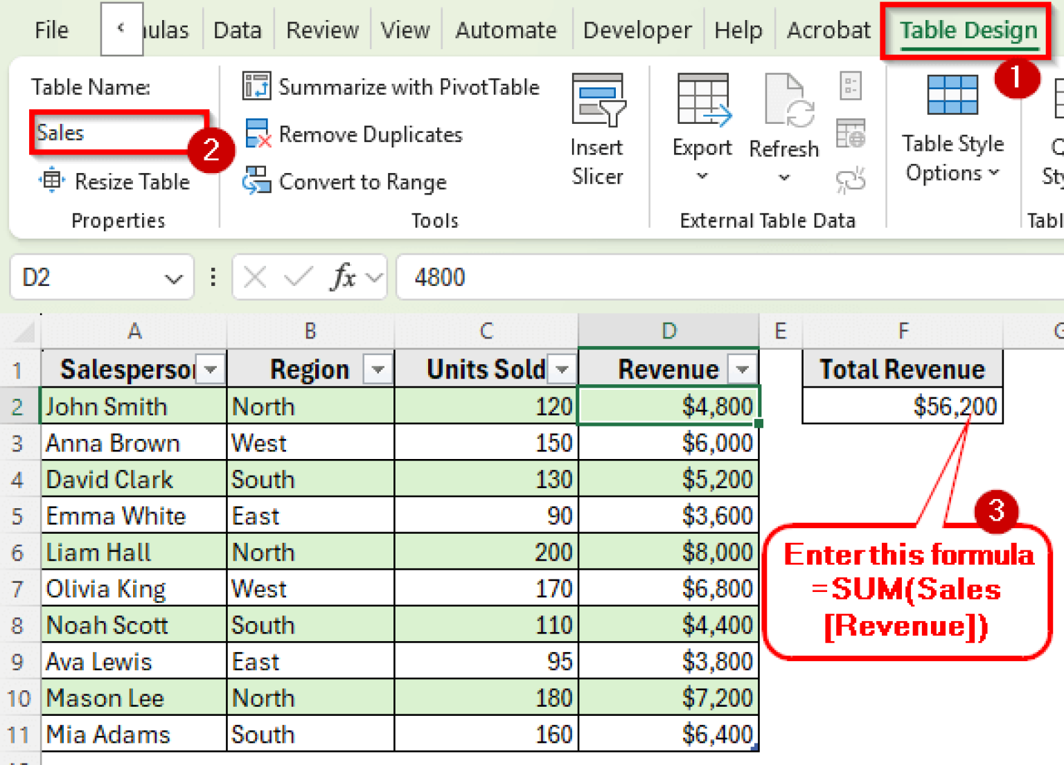 How to Use Structured Reference in Excel Formula (6 Examples) - Excel ...
