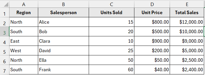 Apply AutoFit Using Range.AutoFit or Columns.AutoFit