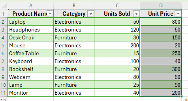 How to Add a Column to a Table in Excel (6 Easy Ways) - Excel Insider